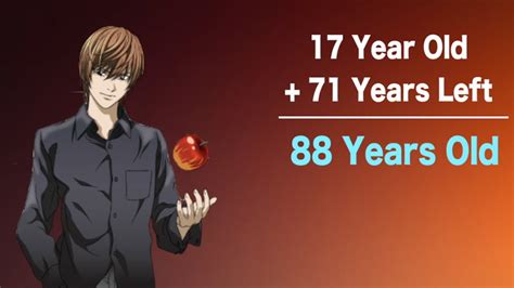 The Lifespans Of Death Note Characters! .